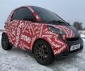 Черный Смарт Форту, объемом двигателя 1 л и пробегом 120 тыс. км за 6000 $, фото 1 на Automoto.ua
