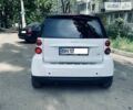 Чорний Смарт Fortwo, об'ємом двигуна 0.8 л та пробігом 75 тис. км за 5499 $, фото 21 на Automoto.ua