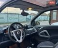 Черный Смарт Форту, объемом двигателя 1 л и пробегом 176 тыс. км за 4750 $, фото 7 на Automoto.ua