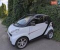 Черный Смарт Форту, объемом двигателя 1 л и пробегом 150 тыс. км за 4500 $, фото 5 на Automoto.ua