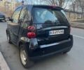 Чорний Смарт Fortwo, об'ємом двигуна 1 л та пробігом 165 тис. км за 4900 $, фото 12 на Automoto.ua