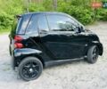 Чорний Смарт Fortwo, об'ємом двигуна 1 л та пробігом 165 тис. км за 5750 $, фото 4 на Automoto.ua