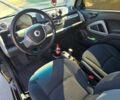 Чорний Смарт Fortwo, об'ємом двигуна 1 л та пробігом 184 тис. км за 4900 $, фото 6 на Automoto.ua