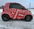 Черный Смарт Форту, объемом двигателя 1 л и пробегом 120 тыс. км за 6000 $, фото 4 на Automoto.ua