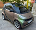 Чорний Смарт Fortwo, об'ємом двигуна 0.8 л та пробігом 117 тис. км за 7000 $, фото 1 на Automoto.ua