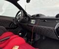 Черный Смарт Форту, объемом двигателя 1 л и пробегом 120 тыс. км за 6000 $, фото 17 на Automoto.ua
