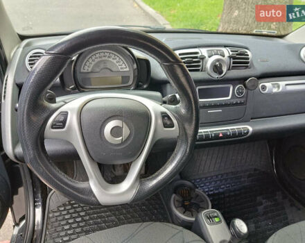 Черный Смарт Форту, объемом двигателя 1 л и пробегом 88 тыс. км за 6500 $, фото 6 на Automoto.ua