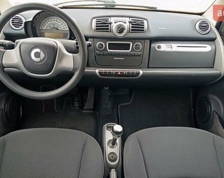 Черный Смарт Форту, объемом двигателя 1 л и пробегом 125 тыс. км за 5091 $, фото 6 на Automoto.ua