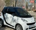 Черный Смарт Форту, объемом двигателя 1 л и пробегом 121 тыс. км за 6300 $, фото 1 на Automoto.ua