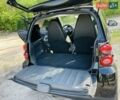 Чорний Смарт Fortwo, об'ємом двигуна 1 л та пробігом 165 тис. км за 5750 $, фото 7 на Automoto.ua
