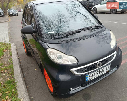 Черный Смарт Форту, объемом двигателя 1 л и пробегом 88 тыс. км за 6500 $, фото 9 на Automoto.ua