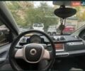 Черный Смарт Форту, объемом двигателя 1 л и пробегом 121 тыс. км за 4999 $, фото 3 на Automoto.ua