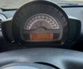 Чорний Смарт Fortwo, об'ємом двигуна 1 л та пробігом 165 тис. км за 4900 $, фото 9 на Automoto.ua