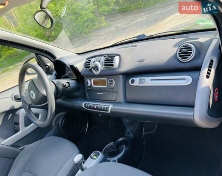 Чорний Смарт Fortwo, об'ємом двигуна 1 л та пробігом 165 тис. км за 5750 $, фото 9 на Automoto.ua