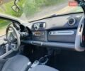 Чорний Смарт Fortwo, об'ємом двигуна 1 л та пробігом 165 тис. км за 5750 $, фото 9 на Automoto.ua