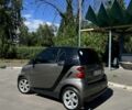 Чорний Смарт Fortwo, об'ємом двигуна 0.8 л та пробігом 181 тис. км за 6800 $, фото 3 на Automoto.ua