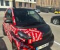 Черный Смарт Форту, объемом двигателя 1 л и пробегом 133 тыс. км за 7600 $, фото 25 на Automoto.ua