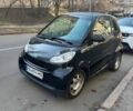 Чорний Смарт Fortwo, об'ємом двигуна 1 л та пробігом 165 тис. км за 4900 $, фото 1 на Automoto.ua