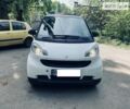 Чорний Смарт Fortwo, об'ємом двигуна 0.8 л та пробігом 75 тис. км за 5499 $, фото 25 на Automoto.ua