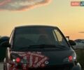 Черный Смарт Форту, объемом двигателя 1 л и пробегом 133 тыс. км за 7600 $, фото 20 на Automoto.ua