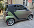 Чорний Смарт Fortwo, об'ємом двигуна 0.8 л та пробігом 117 тис. км за 7000 $, фото 2 на Automoto.ua