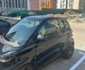 Черный Смарт Форту, объемом двигателя 1 л и пробегом 133 тыс. км за 7600 $, фото 29 на Automoto.ua