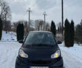 Чорний Смарт Fortwo, об'ємом двигуна 1 л та пробігом 176 тис. км за 5450 $, фото 1 на Automoto.ua