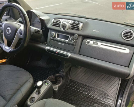 Черный Смарт Форту, объемом двигателя 1 л и пробегом 88 тыс. км за 6500 $, фото 8 на Automoto.ua