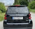 Чорний Смарт Fortwo, об'ємом двигуна 1 л та пробігом 156 тис. км за 5800 $, фото 3 на Automoto.ua