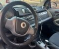 Чорний Смарт Fortwo, об'ємом двигуна 1 л та пробігом 165 тис. км за 4900 $, фото 6 на Automoto.ua