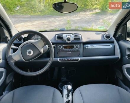 Чорний Смарт Fortwo, об'ємом двигуна 1 л та пробігом 165 тис. км за 5750 $, фото 8 на Automoto.ua