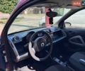 Черный Смарт Форту, объемом двигателя 1 л и пробегом 118 тыс. км за 5000 $, фото 8 на Automoto.ua