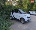 Черный Смарт Форту, объемом двигателя 1 л и пробегом 150 тыс. км за 4500 $, фото 3 на Automoto.ua
