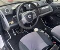 Черный Смарт Форту, объемом двигателя 1 л и пробегом 90 тыс. км за 7500 $, фото 1 на Automoto.ua