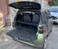 Чорний Смарт Fortwo, об'ємом двигуна 0.8 л та пробігом 117 тис. км за 7000 $, фото 8 на Automoto.ua
