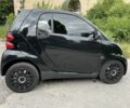 Чорний Смарт Fortwo, об'ємом двигуна 1 л та пробігом 156 тис. км за 5800 $, фото 2 на Automoto.ua