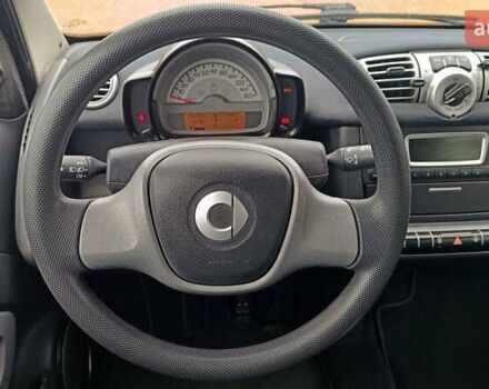 Черный Смарт Форту, объемом двигателя 1 л и пробегом 125 тыс. км за 5091 $, фото 10 на Automoto.ua