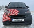 Черный Смарт Форту, объемом двигателя 1 л и пробегом 120 тыс. км за 6000 $, фото 5 на Automoto.ua