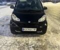 Чорний Смарт Fortwo, об'ємом двигуна 1 л та пробігом 151 тис. км за 5600 $, фото 6 на Automoto.ua