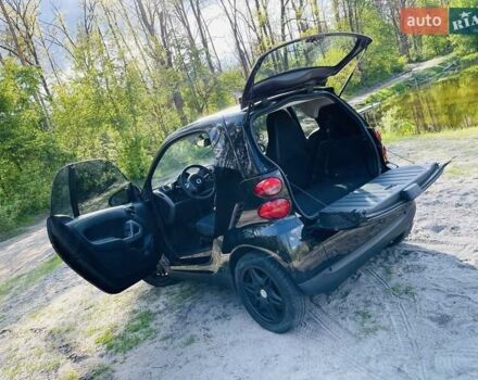Чорний Смарт Fortwo, об'ємом двигуна 1 л та пробігом 165 тис. км за 5750 $, фото 1 на Automoto.ua