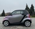 Чорний Смарт Fortwo, об'ємом двигуна 1 л та пробігом 144 тис. км за 5555 $, фото 5 на Automoto.ua