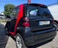 Черный Смарт Форту, объемом двигателя 1 л и пробегом 118 тыс. км за 5000 $, фото 5 на Automoto.ua