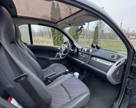 Черный Смарт Форту, объемом двигателя 1 л и пробегом 175 тыс. км за 5199 $, фото 9 на Automoto.ua