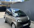 Чорний Смарт Fortwo, об'ємом двигуна 0.8 л та пробігом 181 тис. км за 6800 $, фото 1 на Automoto.ua
