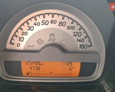 Черный Смарт Форту, объемом двигателя 1 л и пробегом 125 тыс. км за 5091 $, фото 12 на Automoto.ua