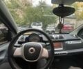 Черный Смарт Форту, объемом двигателя 0 л и пробегом 119 тыс. км за 5000 $, фото 3 на Automoto.ua