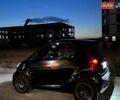 Черный Смарт Форту, объемом двигателя 1 л и пробегом 133 тыс. км за 7600 $, фото 19 на Automoto.ua