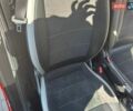 Черный Смарт Форту, объемом двигателя 1 л и пробегом 133 тыс. км за 7600 $, фото 15 на Automoto.ua
