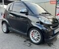 Черный Смарт Форту, объемом двигателя 0.9 л и пробегом 120 тыс. км за 6300 $, фото 4 на Automoto.ua