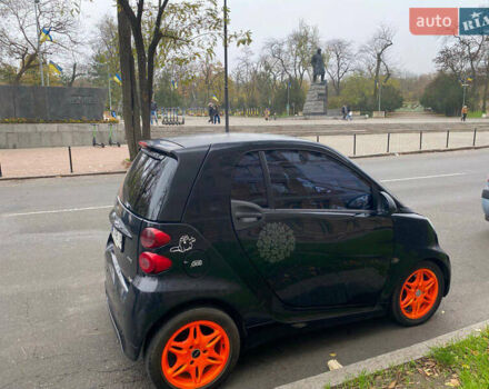 Черный Смарт Форту, объемом двигателя 1 л и пробегом 88 тыс. км за 6500 $, фото 2 на Automoto.ua